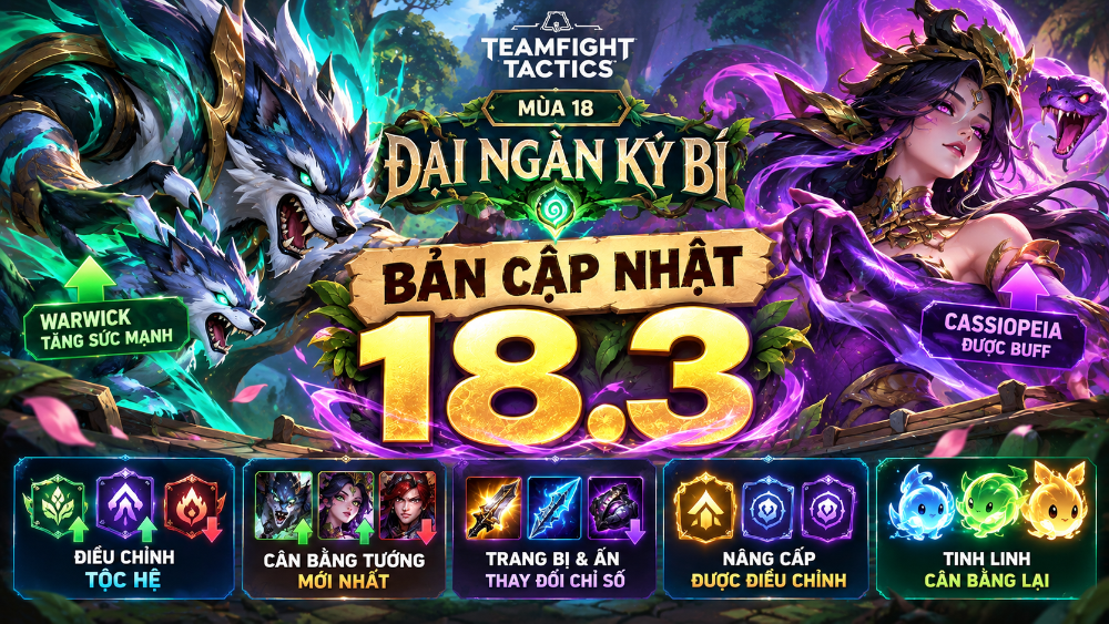 Bản cập nhật ĐTCL 18.3: Chi tiết thay đổi tướng, tộc hệ và meta mùa 18