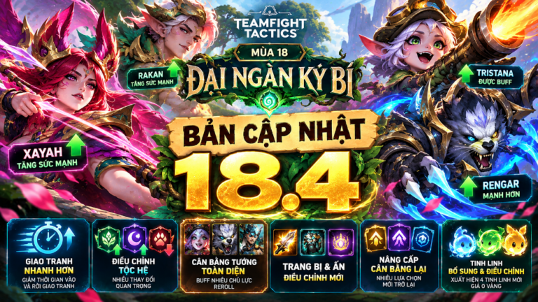 Bản cập nhật ĐTCL 18.4: Chi tiết thay đổi tướng, tộc hệ và meta mùa 18